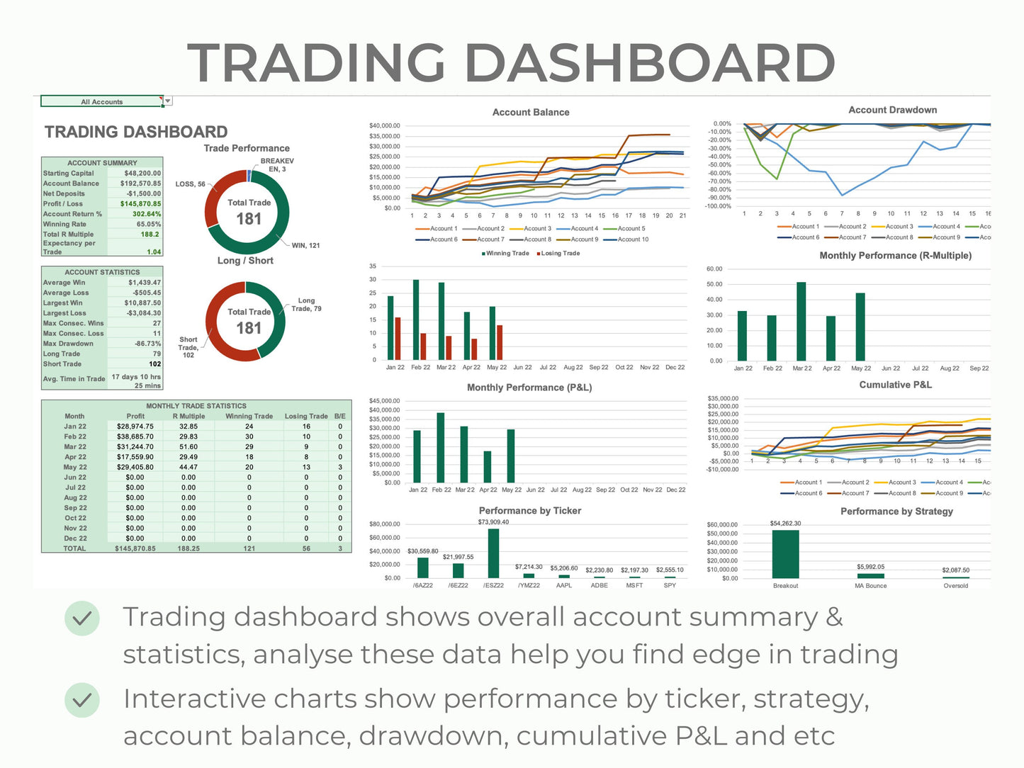 Stocks & Futures Trading Journal | Multi-Account Trading Spreadsheet (Up to 10 Accounts)