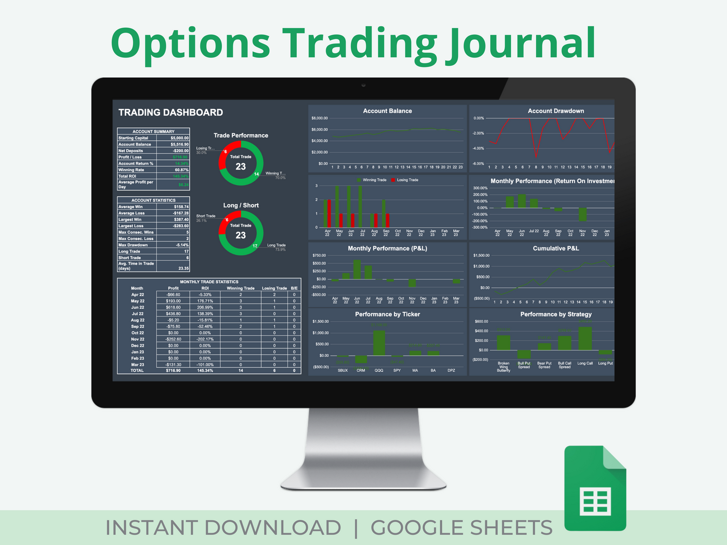 Options Trading Journal