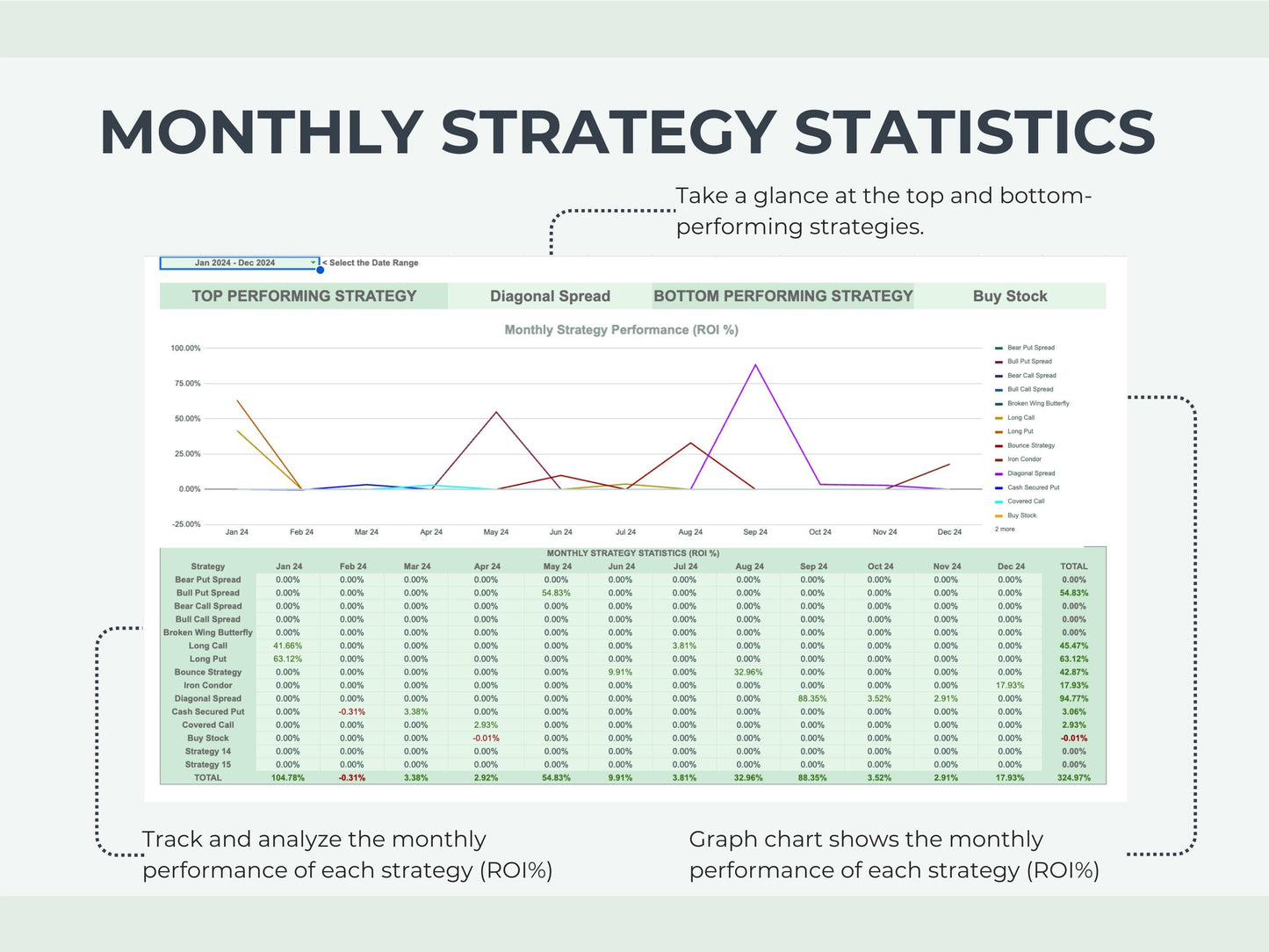 Options & Stocks Trading Journal