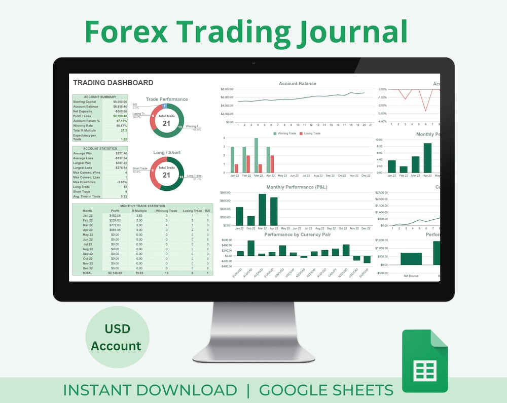 Forex Trading Journal
