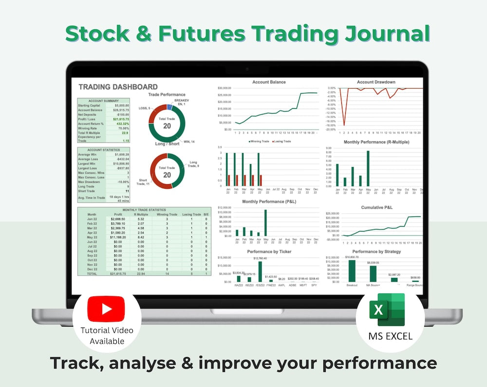 Stock & Futures Trading Journal