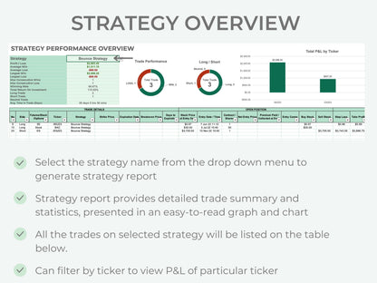 All-in-One Trading Journal (Options, Stock & Futures)
