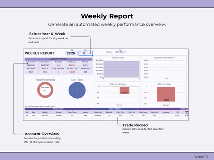 Crypto Trading Journal