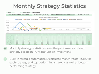 Options & Stock Trading Journal Multi Account