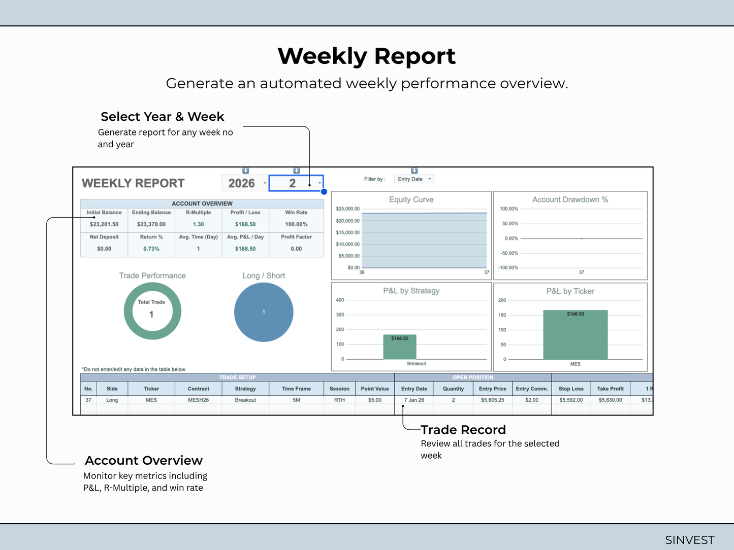 Futures Trading Journal