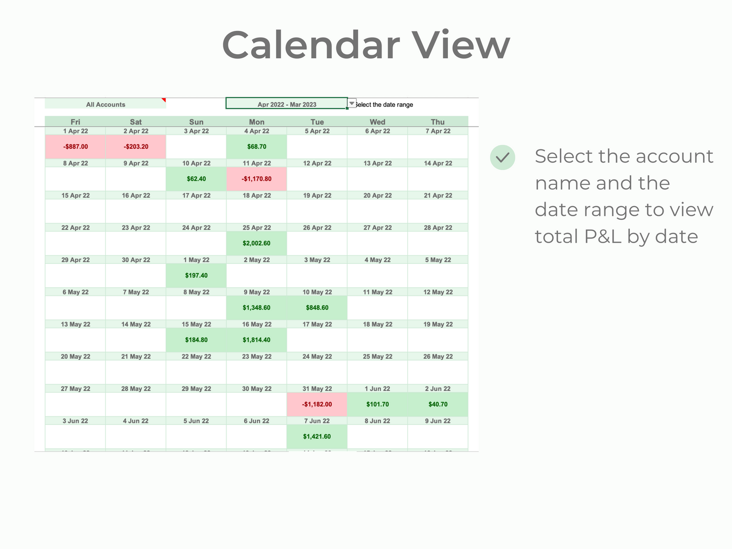 Options & Stock Trading Journal Multi Account