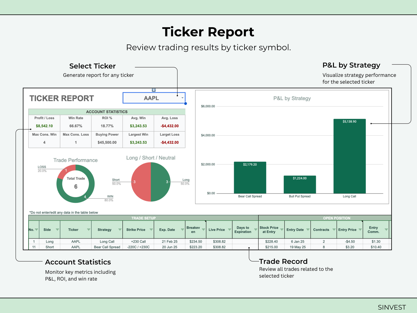 Options Trading Journal