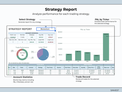 Futures Trading Journal
