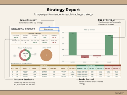 Forex Trading Journal