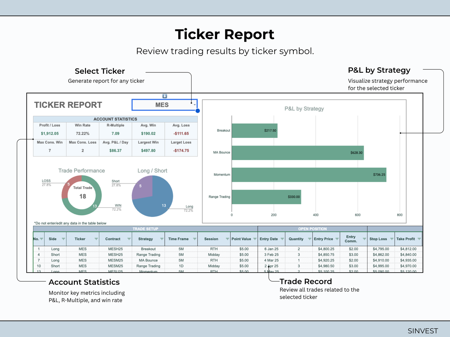 Futures Trading Journal