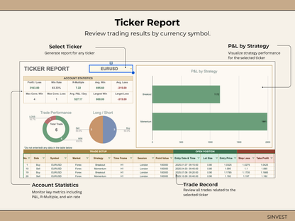 Forex Trading Journal