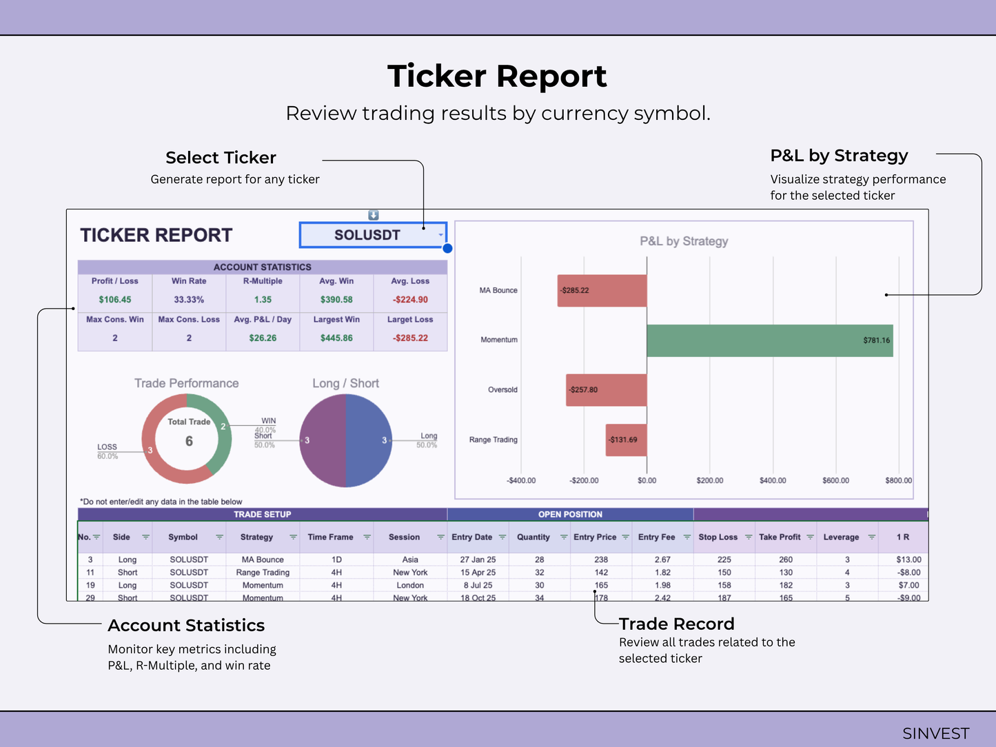 Crypto Trading Journal