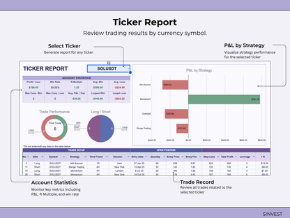 Crypto Trading Journal