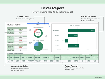 Options & Stocks Trading Journal