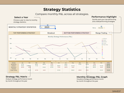 Forex Trading Journal