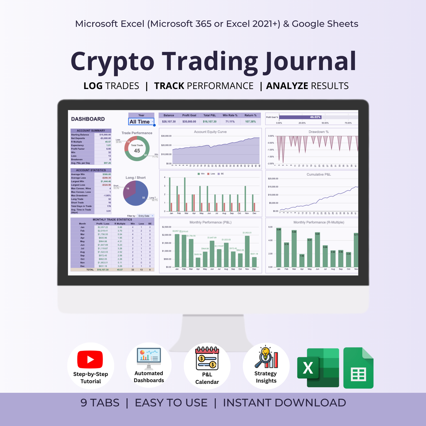 Crypto Trading Journal