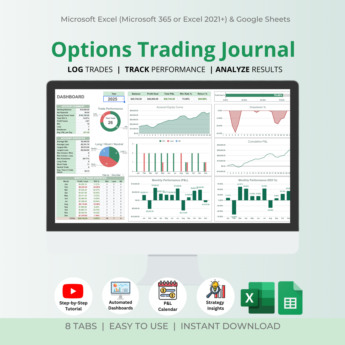 Options Trading Journal