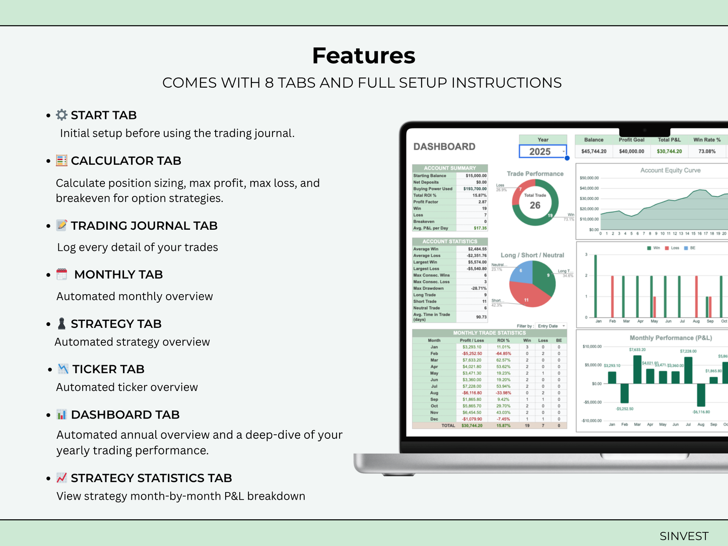 Options Trading Journal
