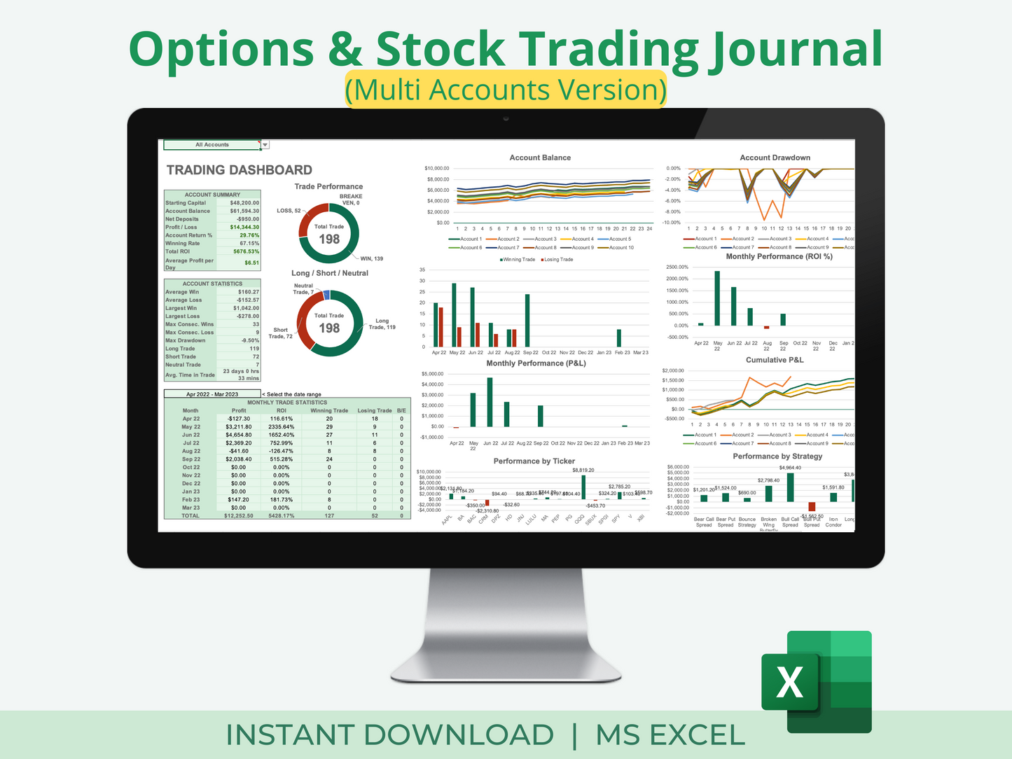Options & Stock Trading Journal Multi Account