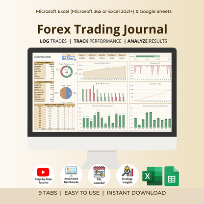 Forex Trading Journal
