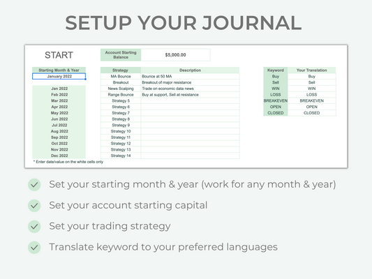 Forex Trading Journal