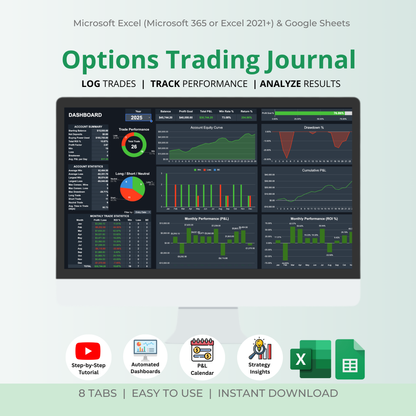 Options Trading Journal