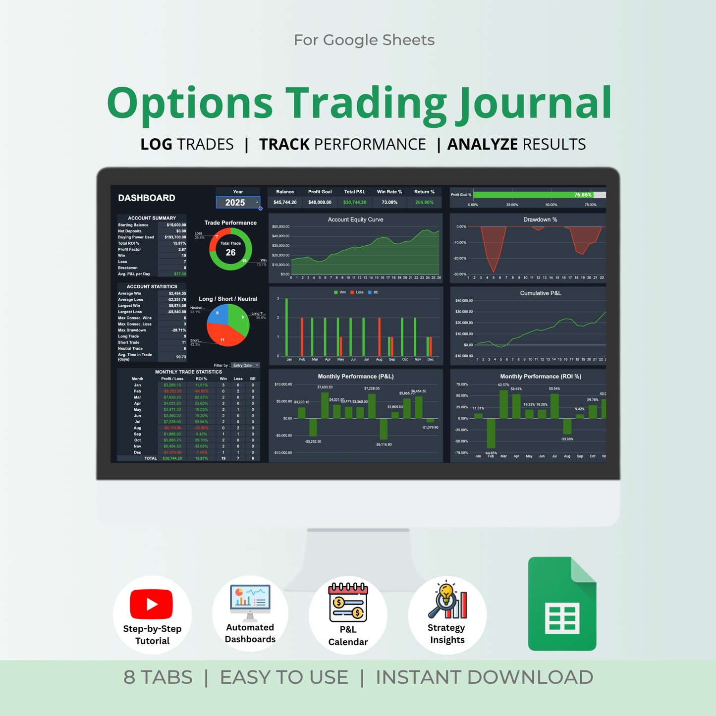 Options Trading Journal