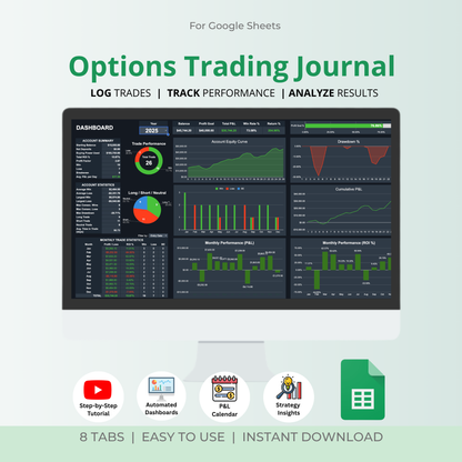 Options Trading Journal