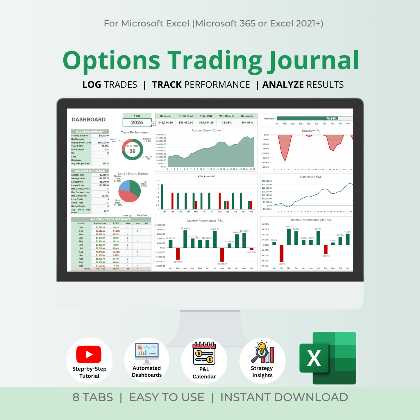 Options Trading Journal
