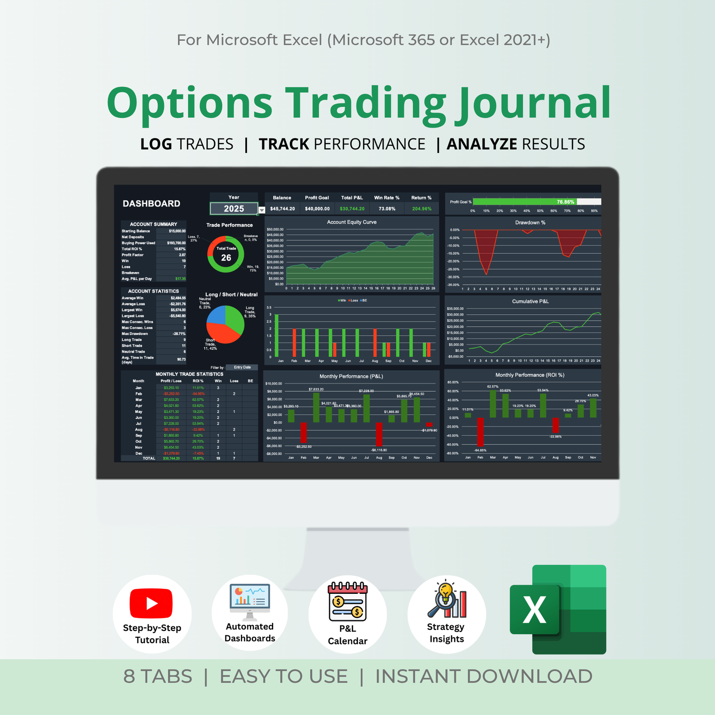Options Trading Journal