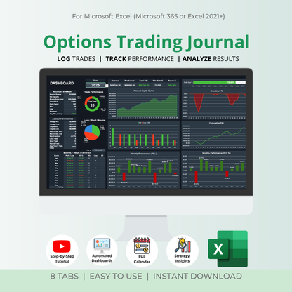Options Trading Journal