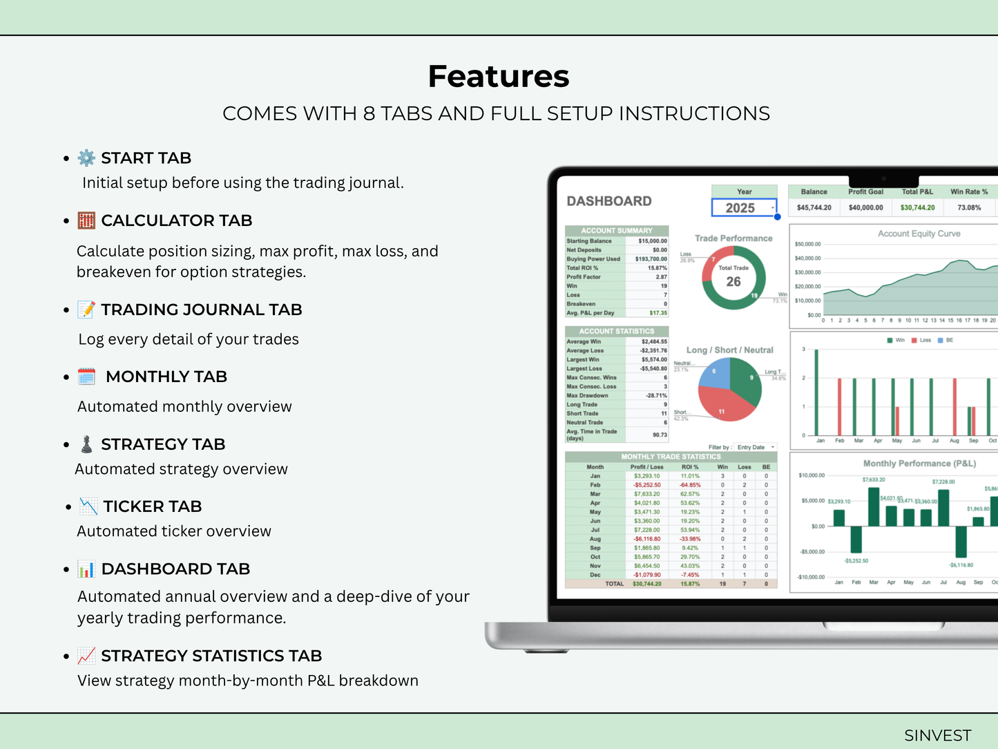 Options & Stocks Trading Journal