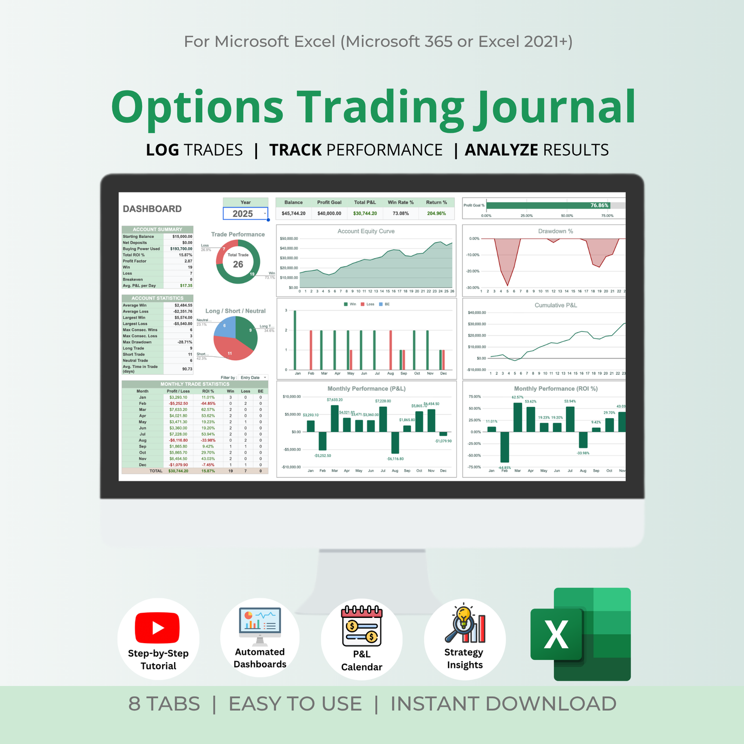 Options Trading Journal