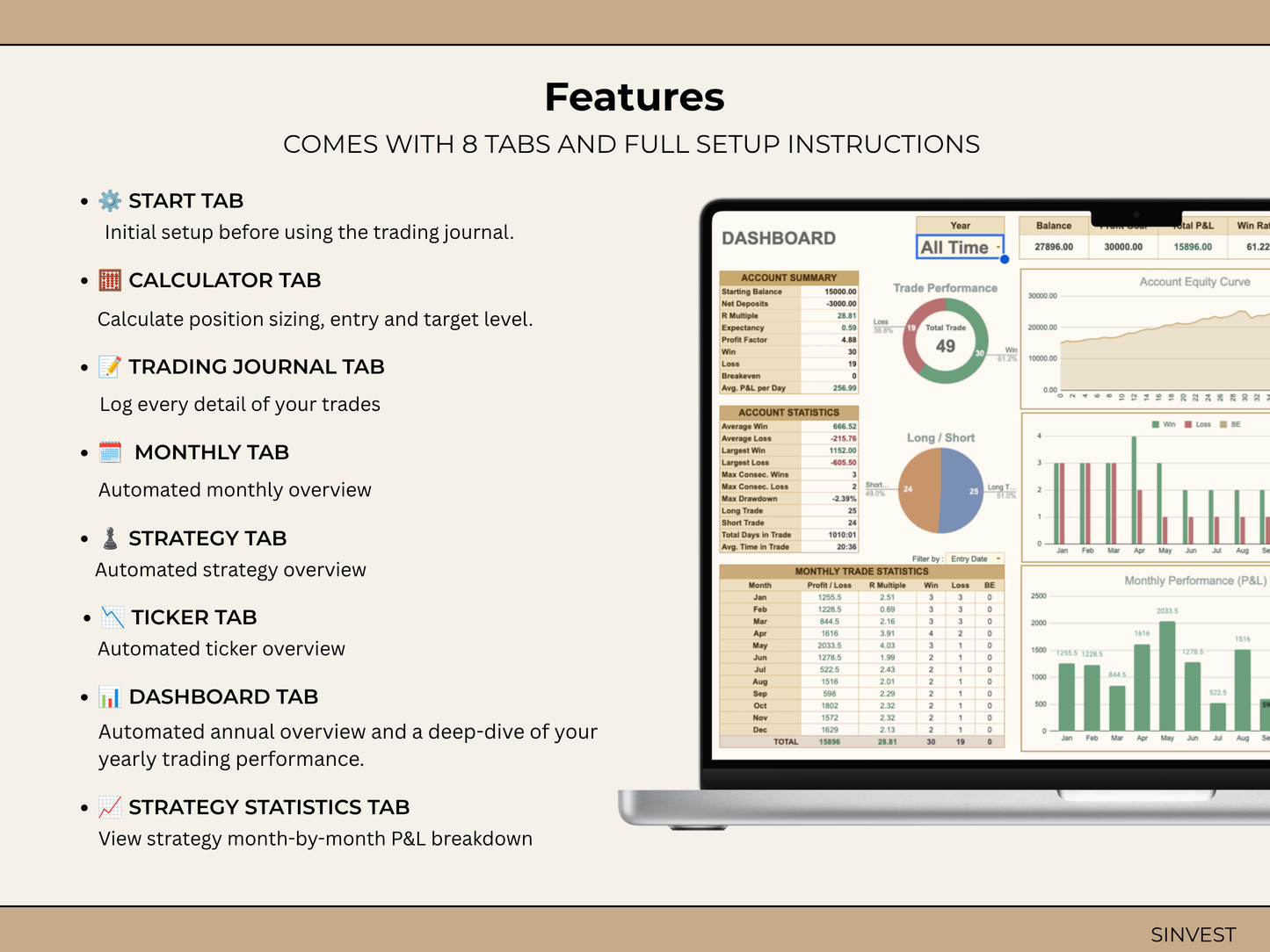 Forex Trading Journal