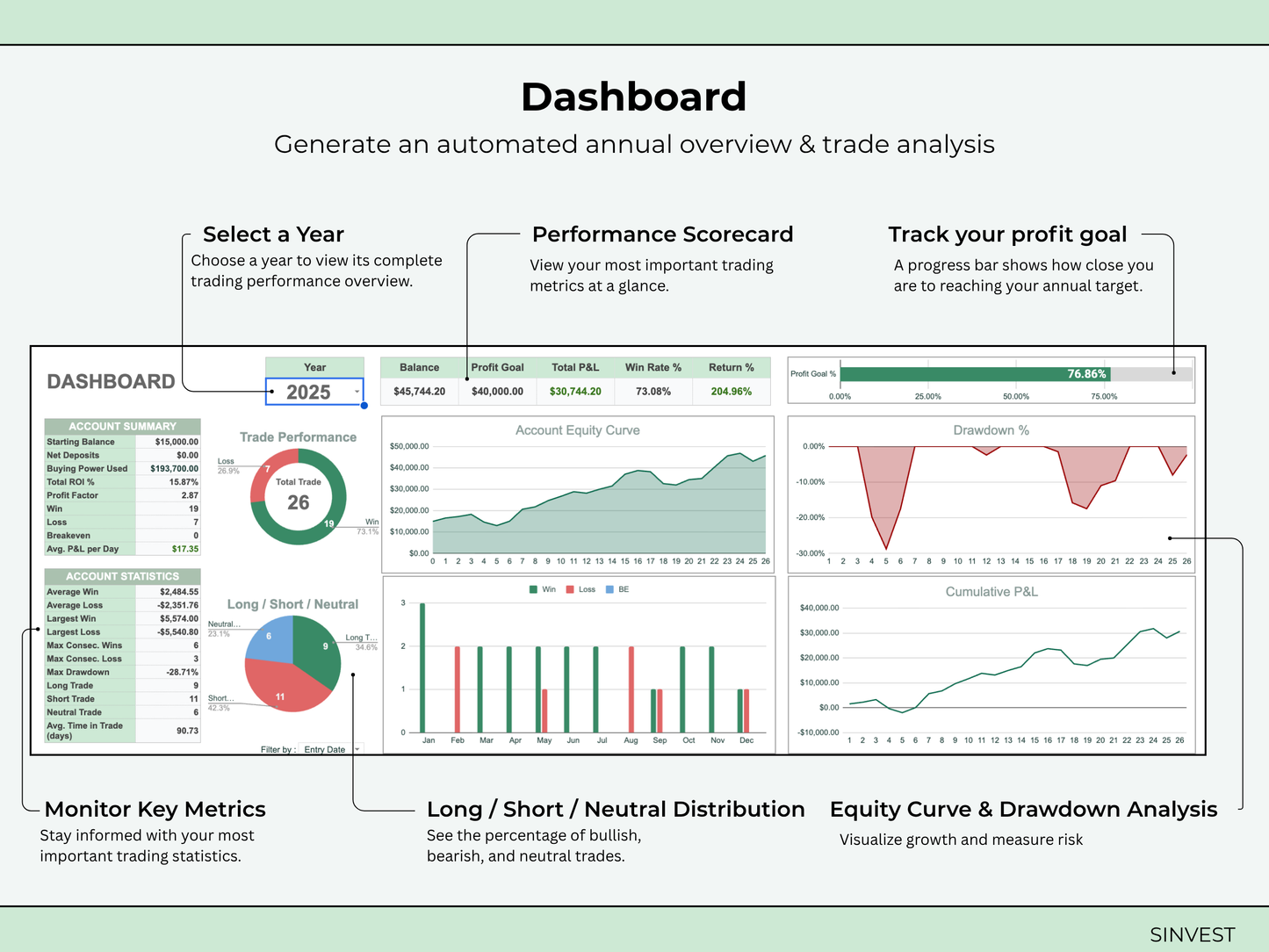 Options Trading Journal
