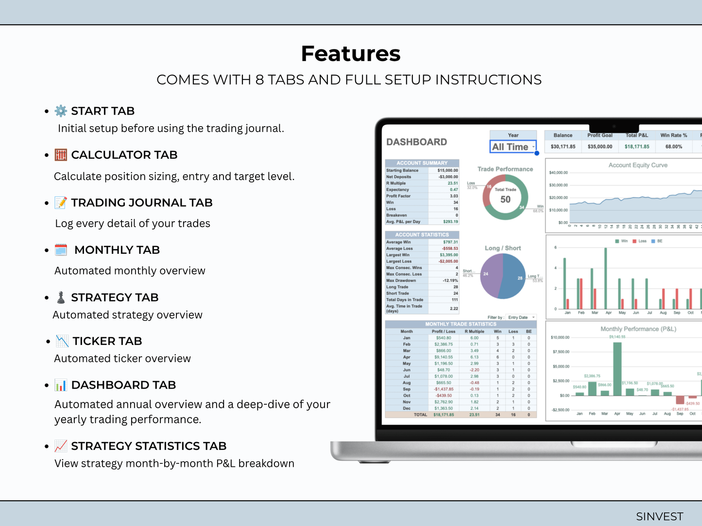 Futures Trading Journal