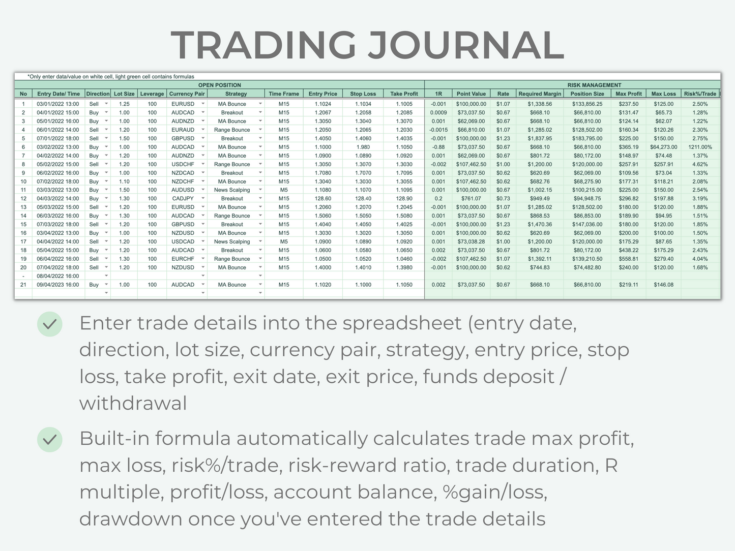 Forex Trading Journal