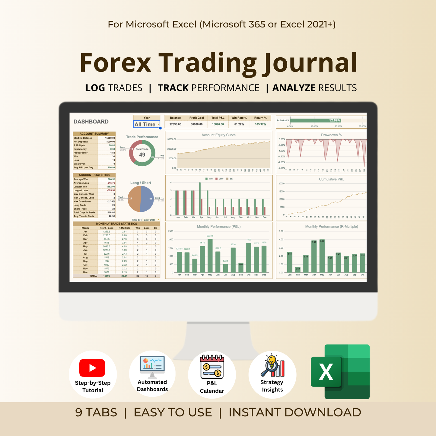 Forex Trading Journal