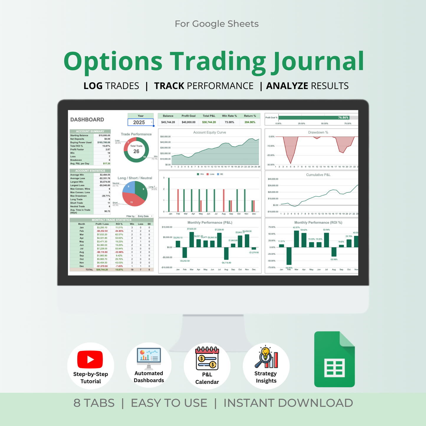 Options Trading Journal