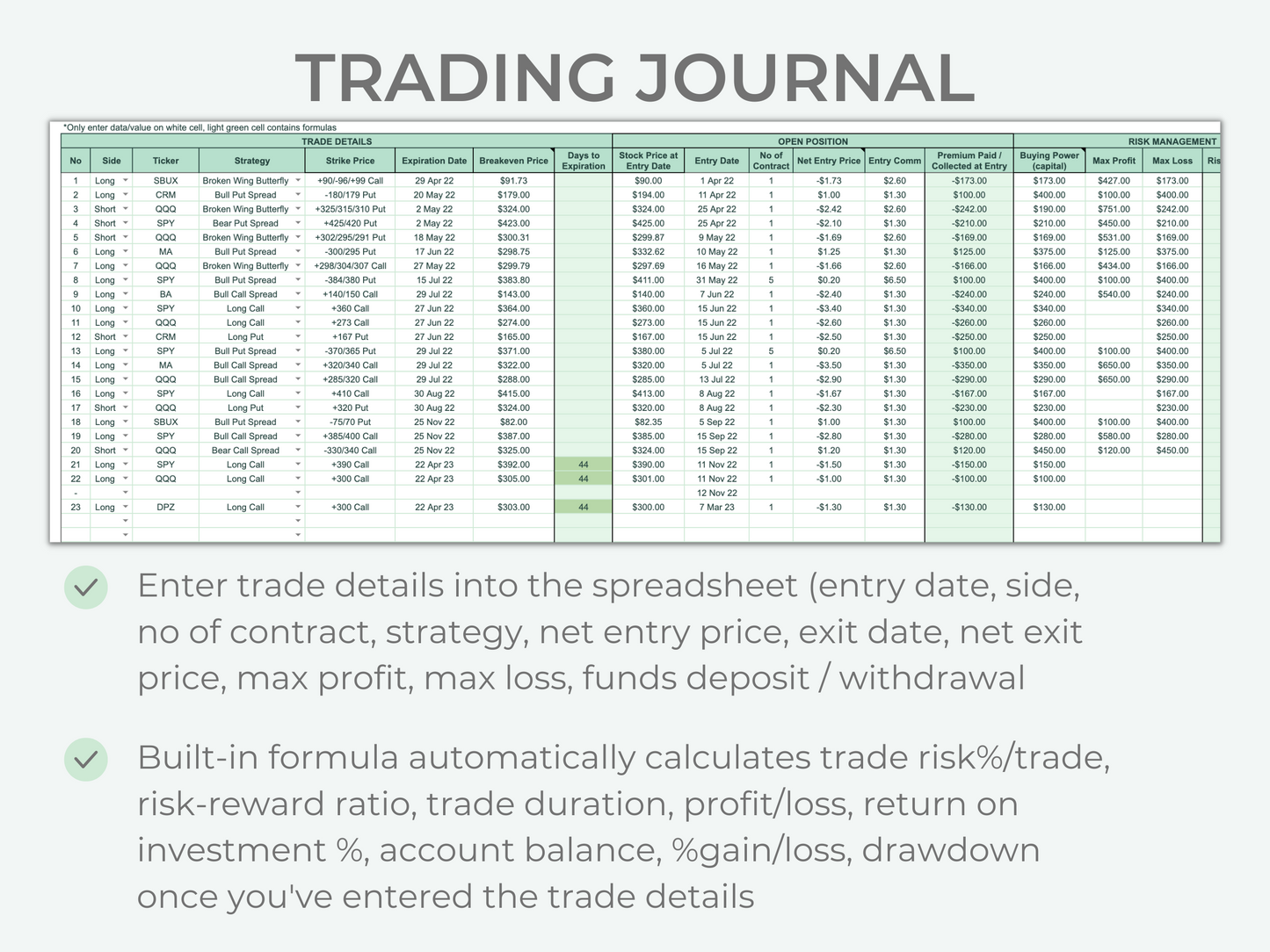 Options Trading Journal