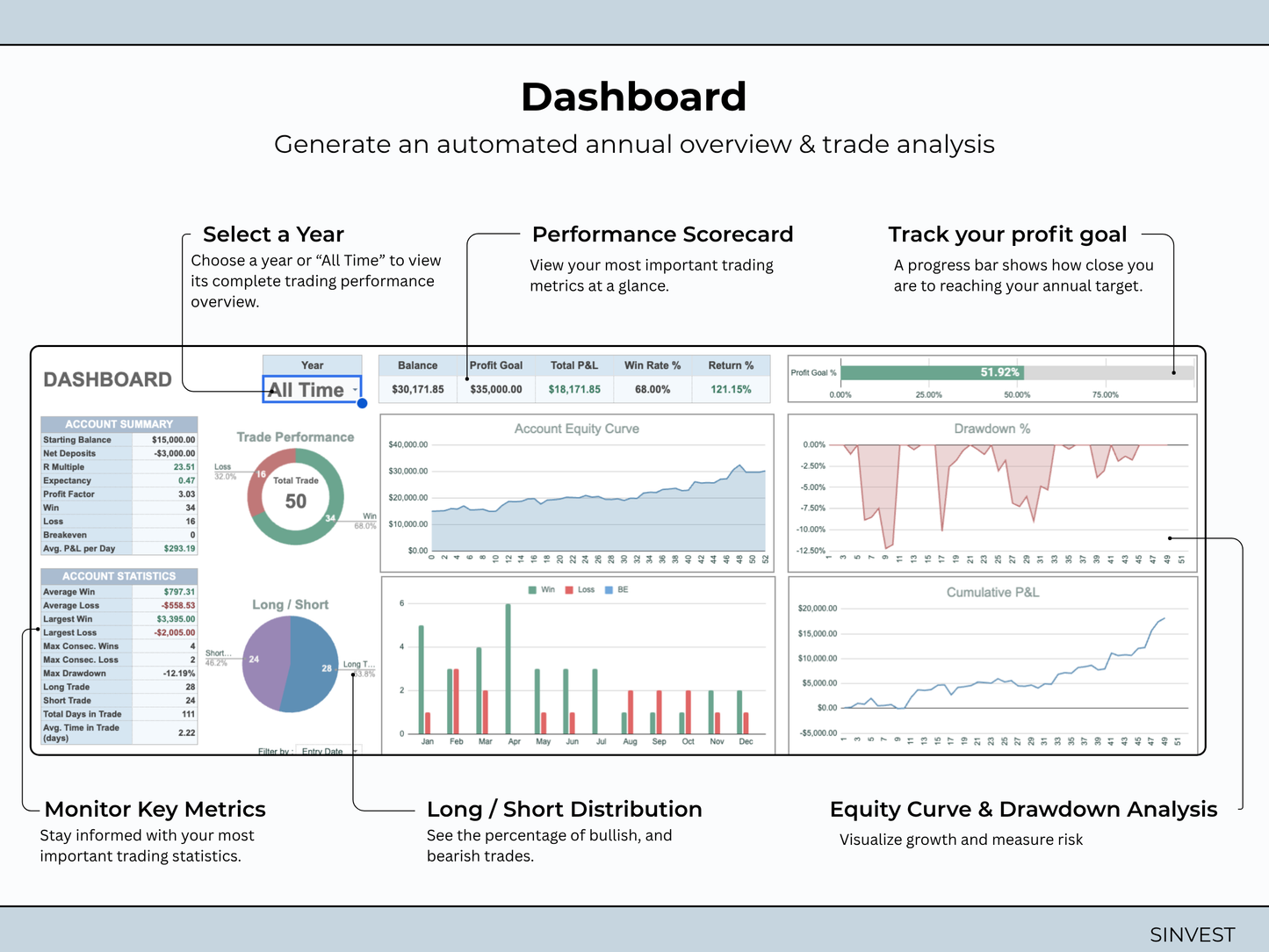 Futures Trading Journal