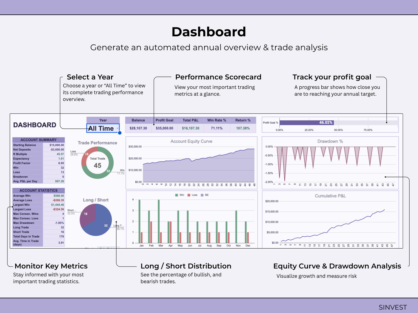 Crypto Trading Journal