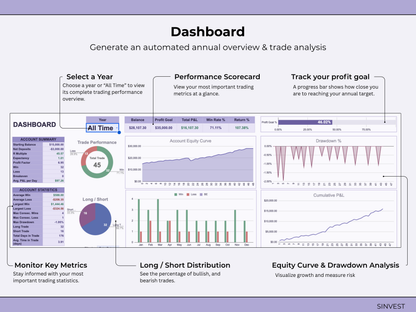 Crypto Trading Journal