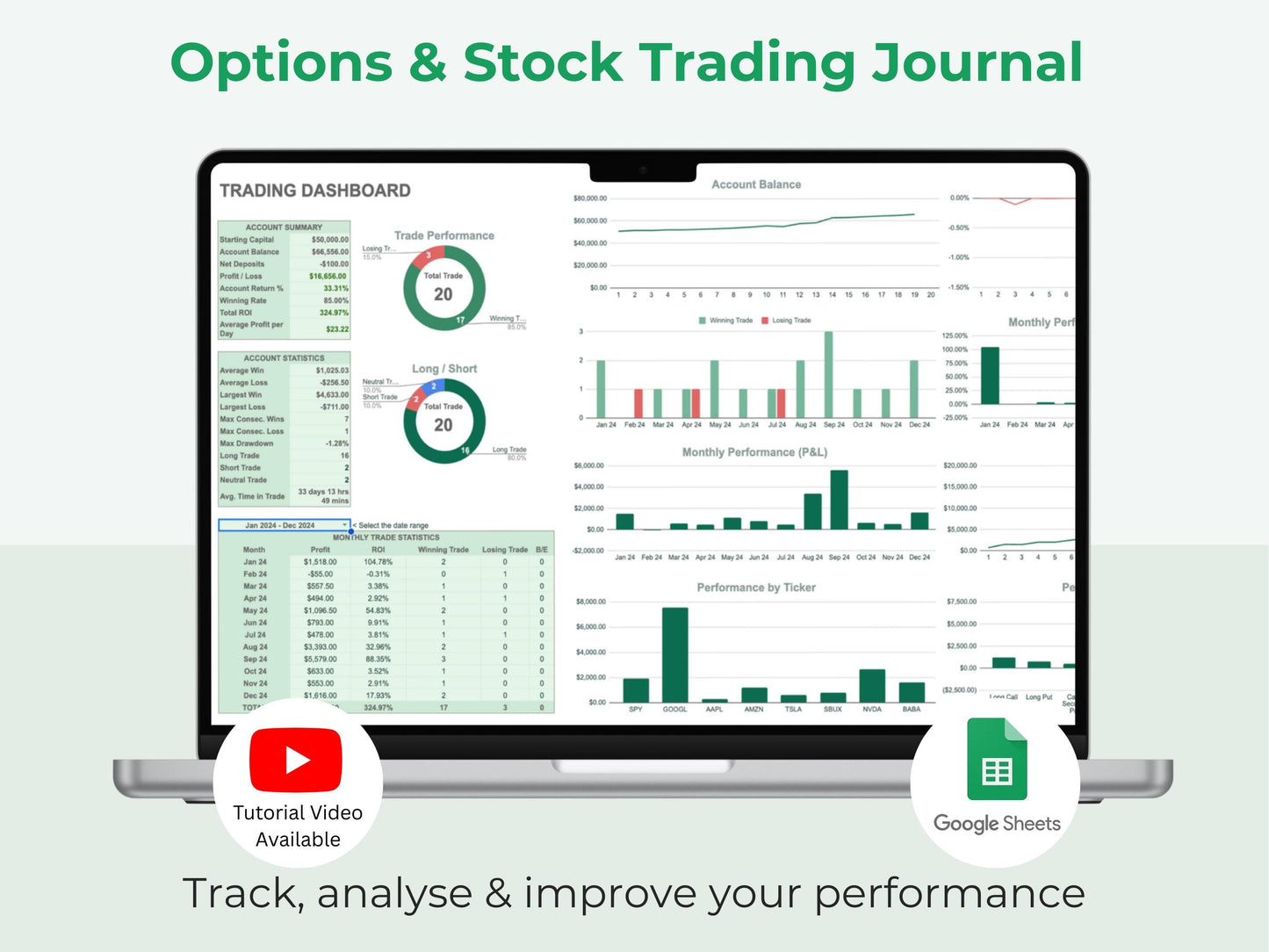 Options & Stocks Trading Journal