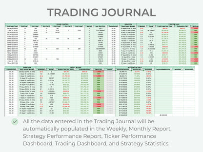 Stocks & Futures Trading Journal | Multi-Account Trading Spreadsheet (Up to 10 Accounts)