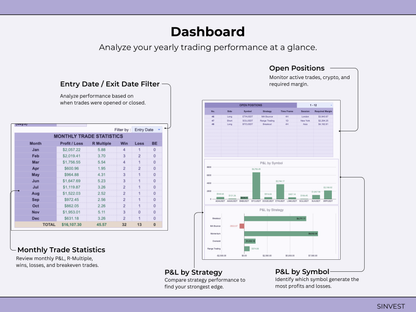 Crypto Trading Journal