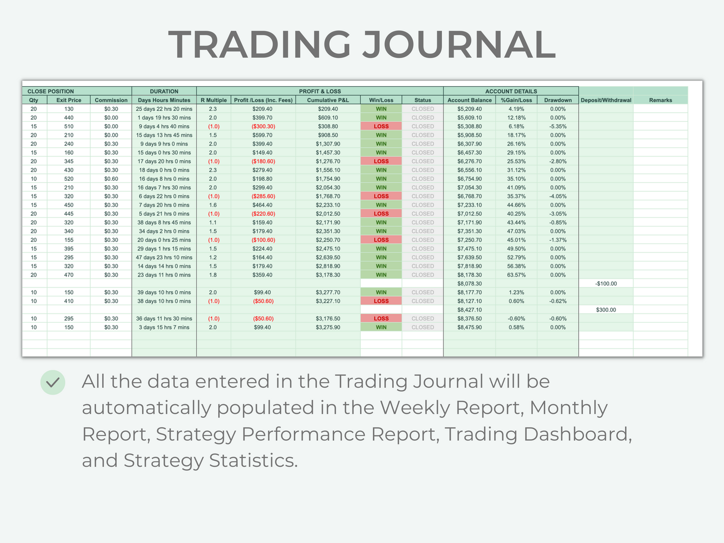 Stock Trading Journal