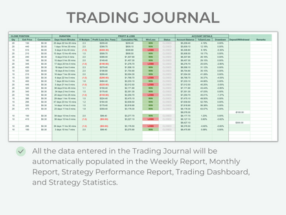 Stock Trading Journal