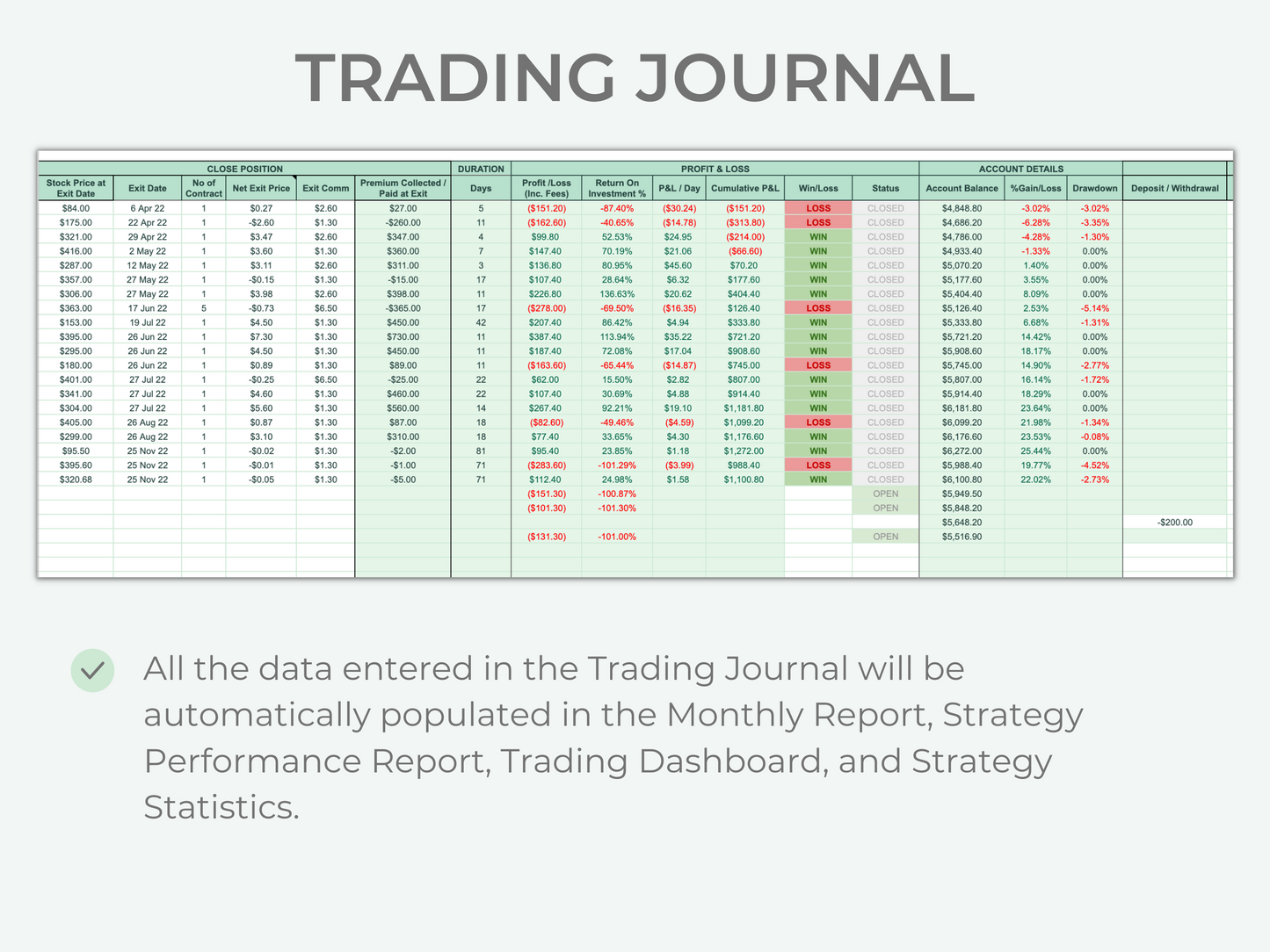 Options Trading Journal