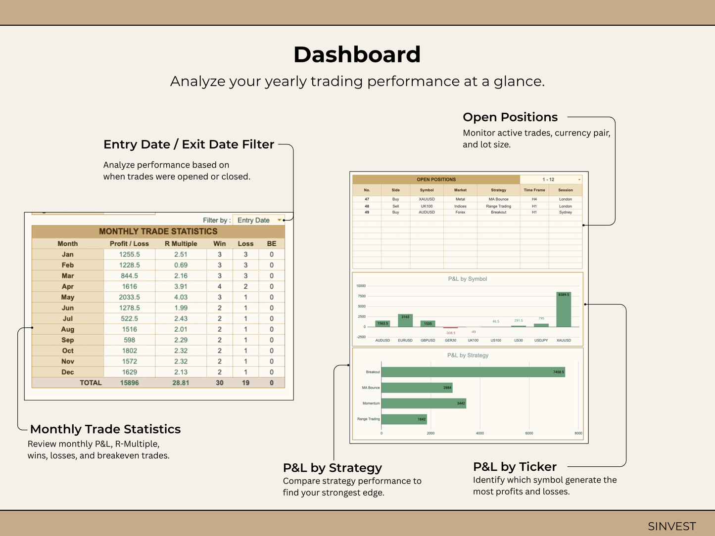 Forex Trading Journal